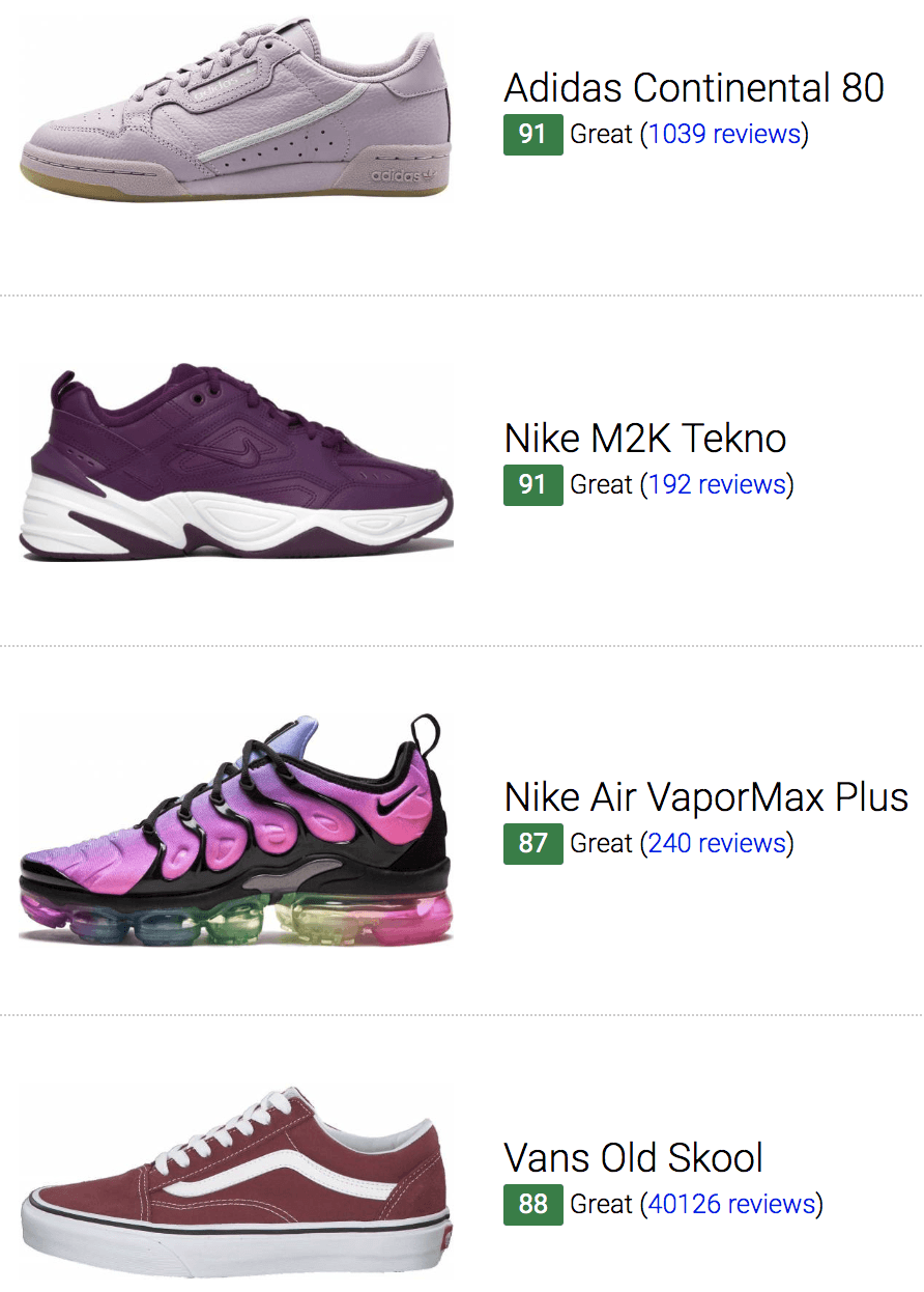 Best Purple Sneakers